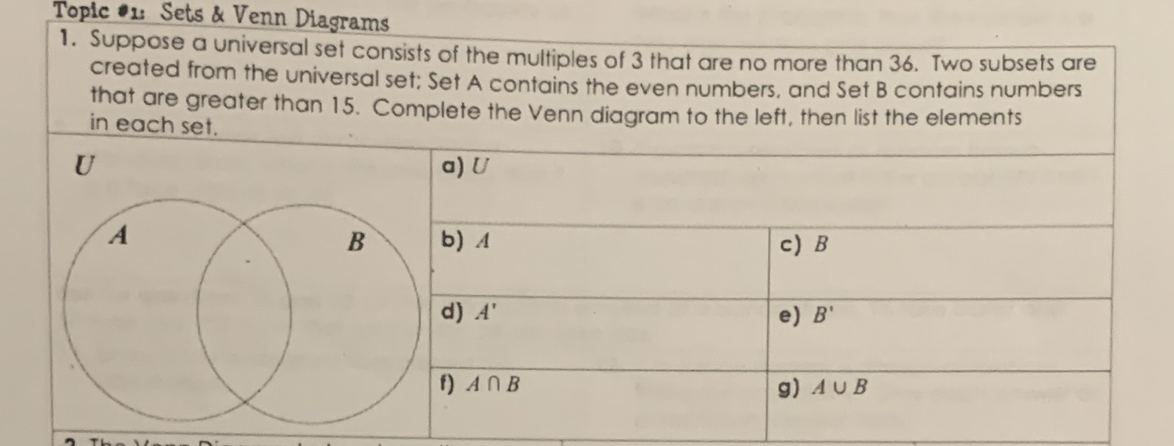 Topic 1: Sets & Venn Diagrams 1. Suppose a
