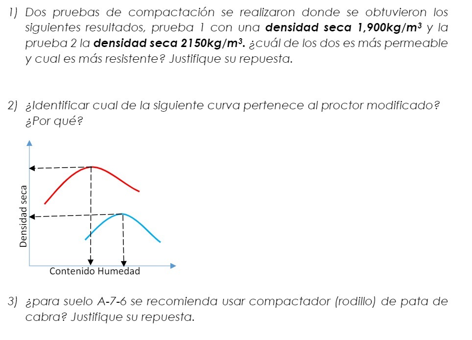1) Dos pruebas de compactacion se realizaron