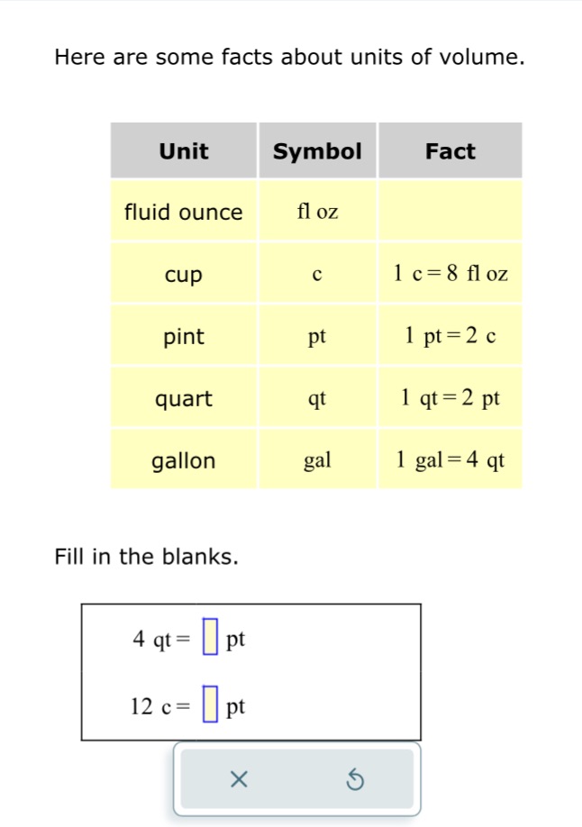Here are some facts about units of volume. Unit