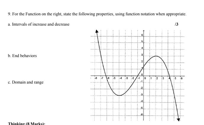 9. For the Function on the right, state the