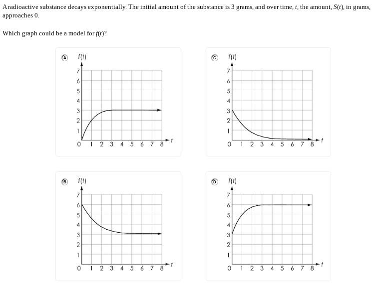 A radioactive substance decays exponentially. The