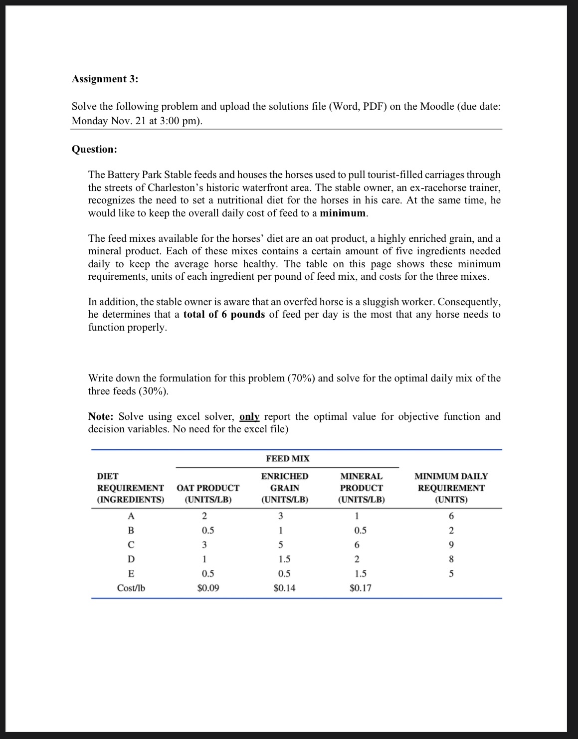 Assignment 3: Solve the following problem and