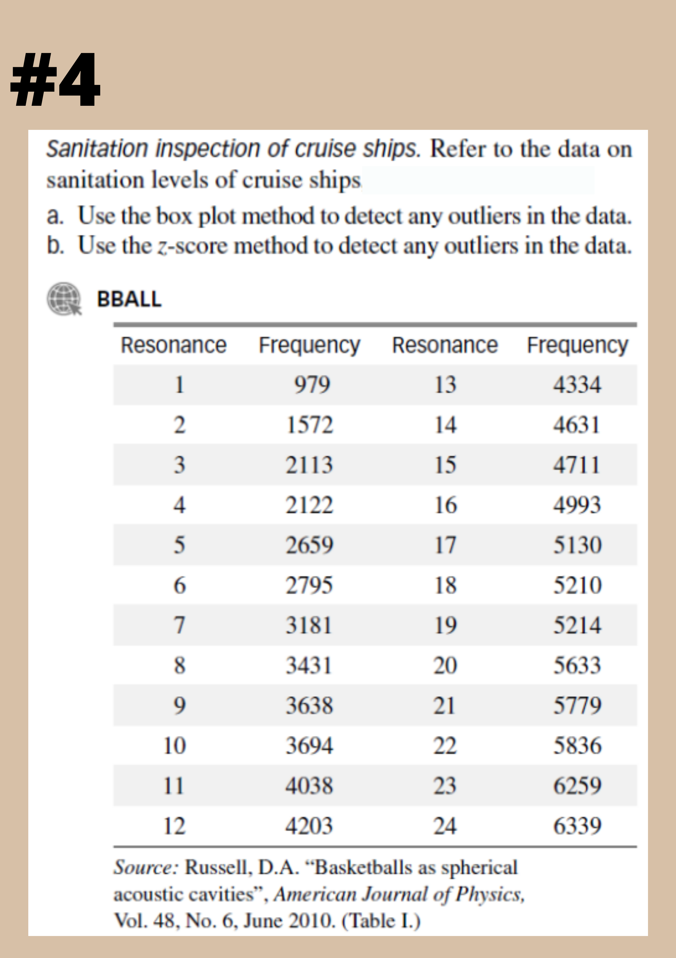 Highest paid engineers. Recall (from Exercise
