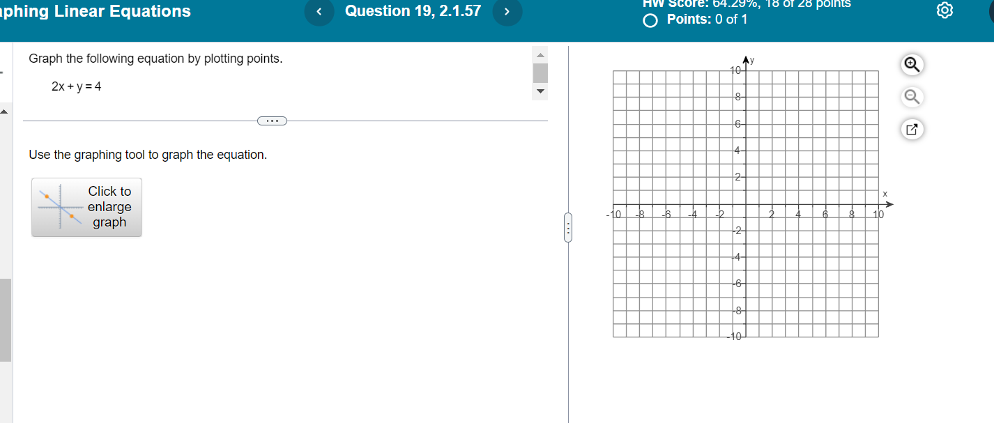 phing Linear Equations Question 19, 2.1.57 Graph