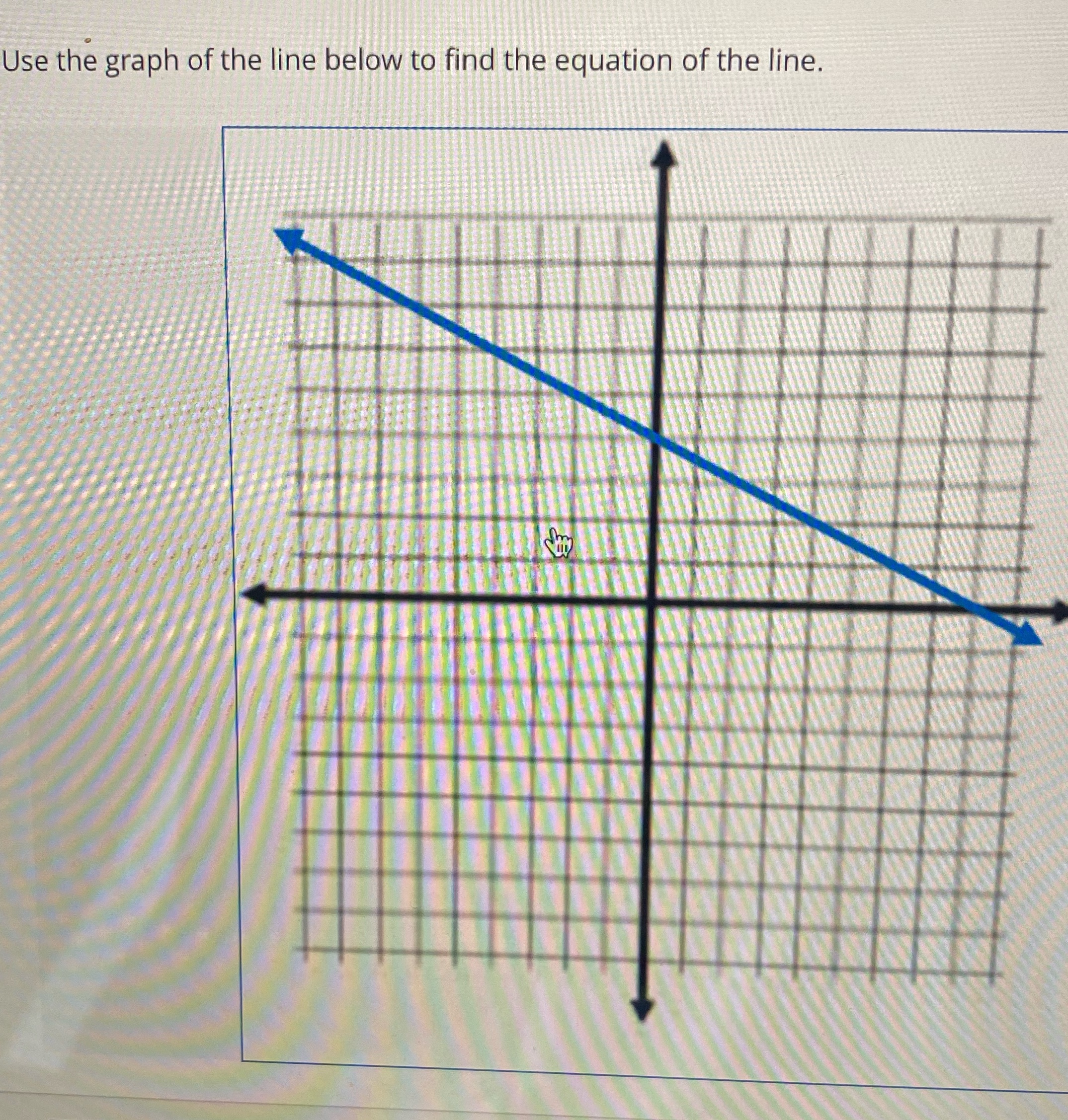 Use the graph of the line below to find the