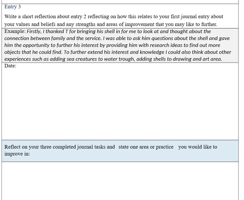 Entry 3 Write a short reection about entry 2