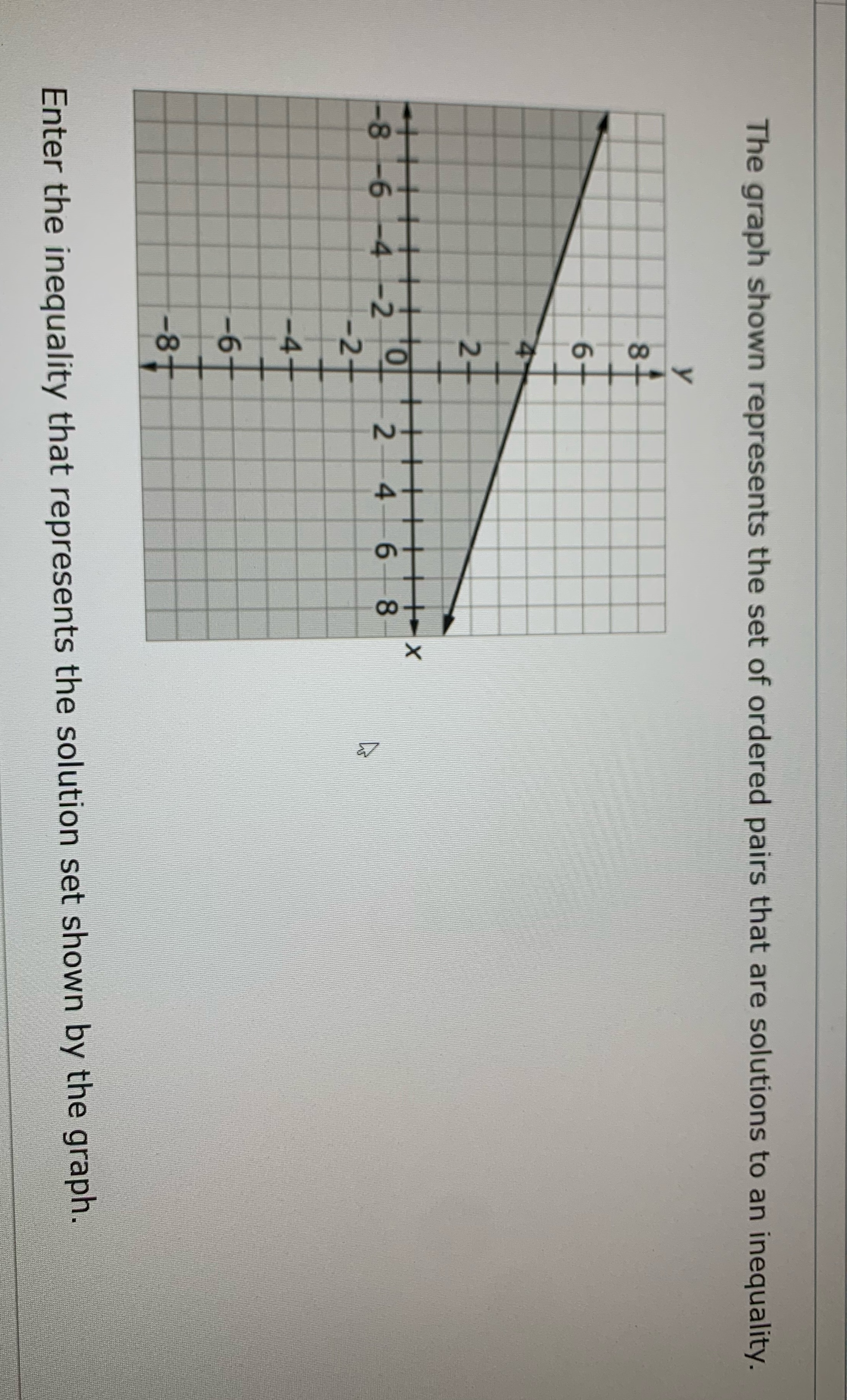 The graph shown represents the set of ordered