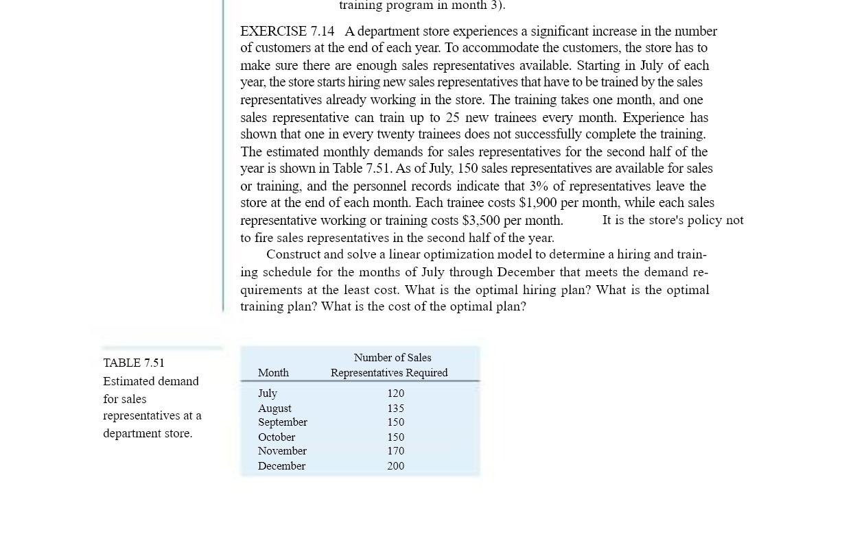 TABLE 151 Estimated demand for sales