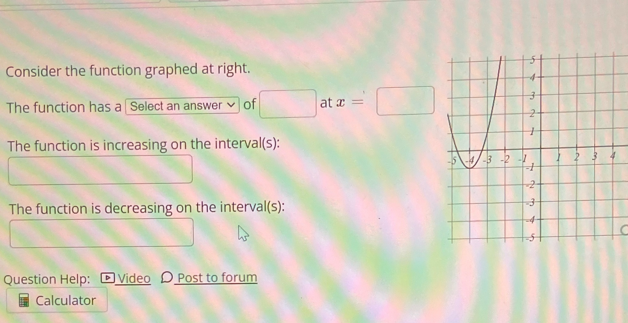 Consider the function graphed at right. The