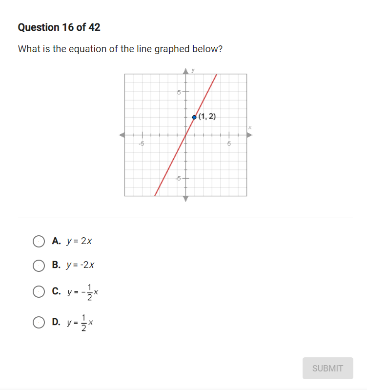 Question 16 of 42 What is the equation of the