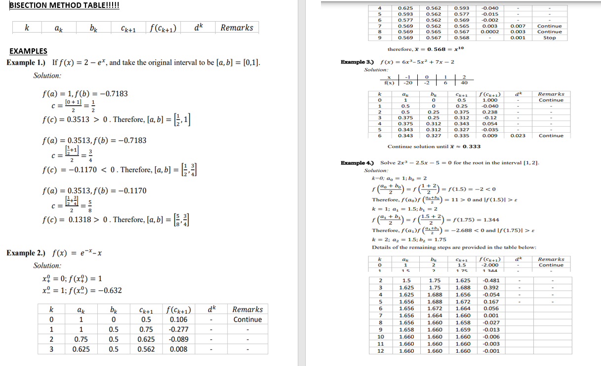 answer this and I provide some examples and the