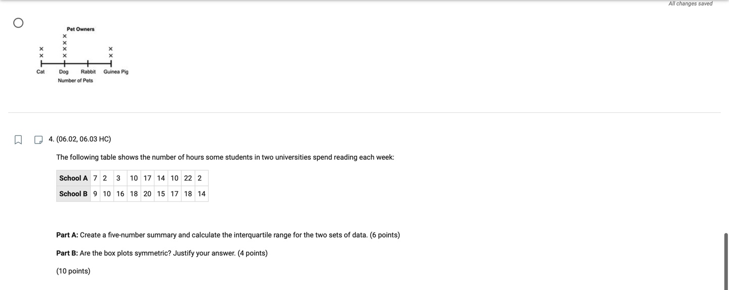 All changes saved O Pet Owners -XXXX -X X Cat Dog