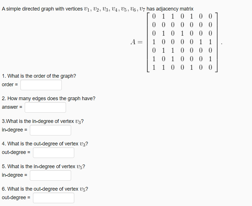 A simple directed graph with verticeshas