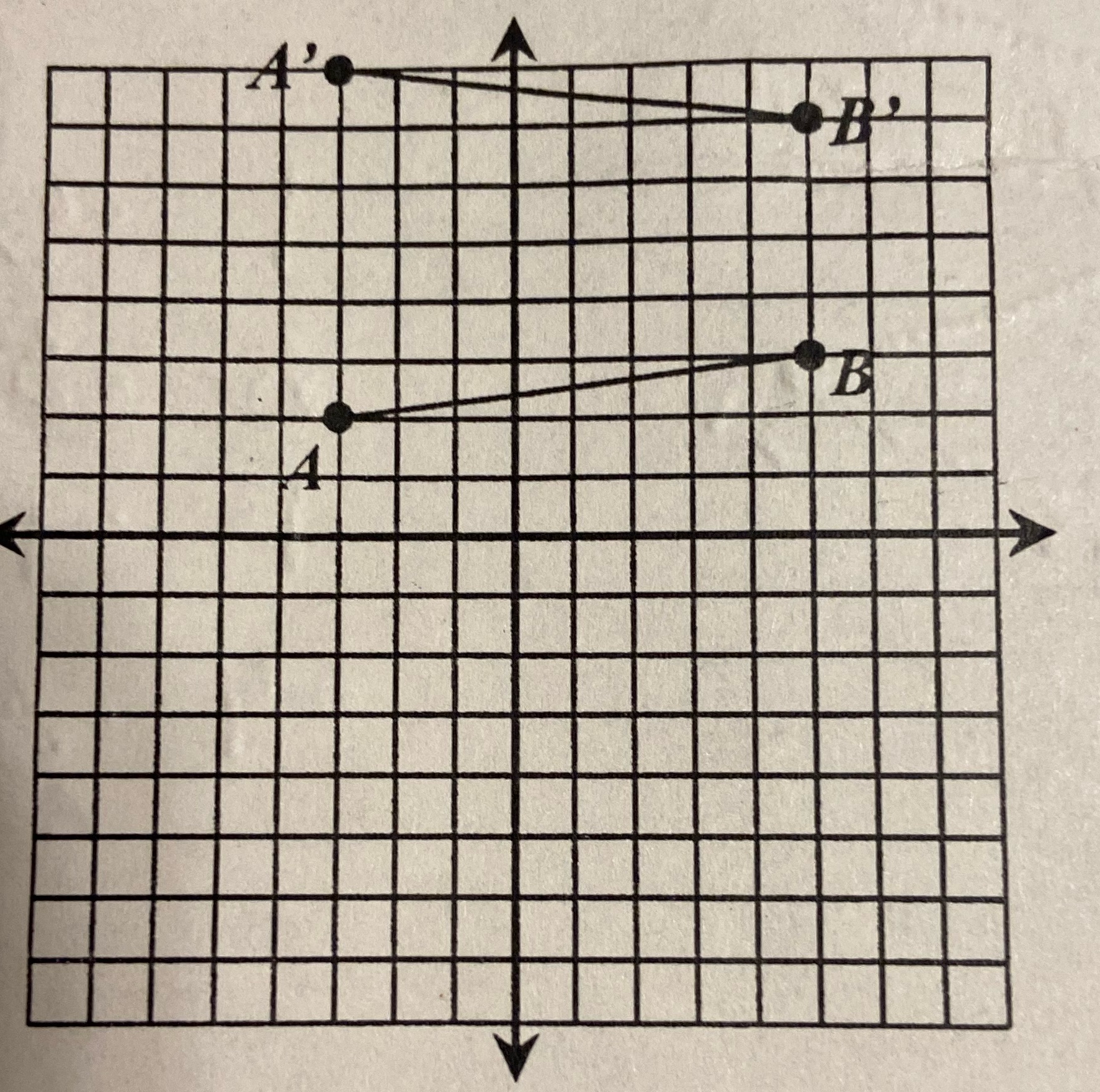 name the line of reflection used to map each