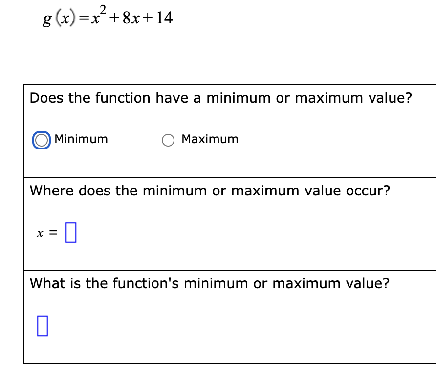 g(x)=x2+8x+14 Does the function have a minimum or