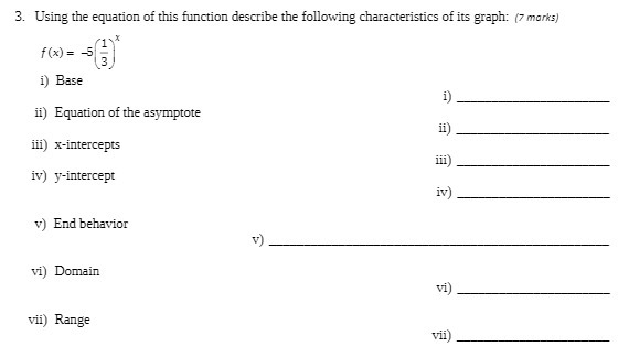 3. Using the equation of this function describe