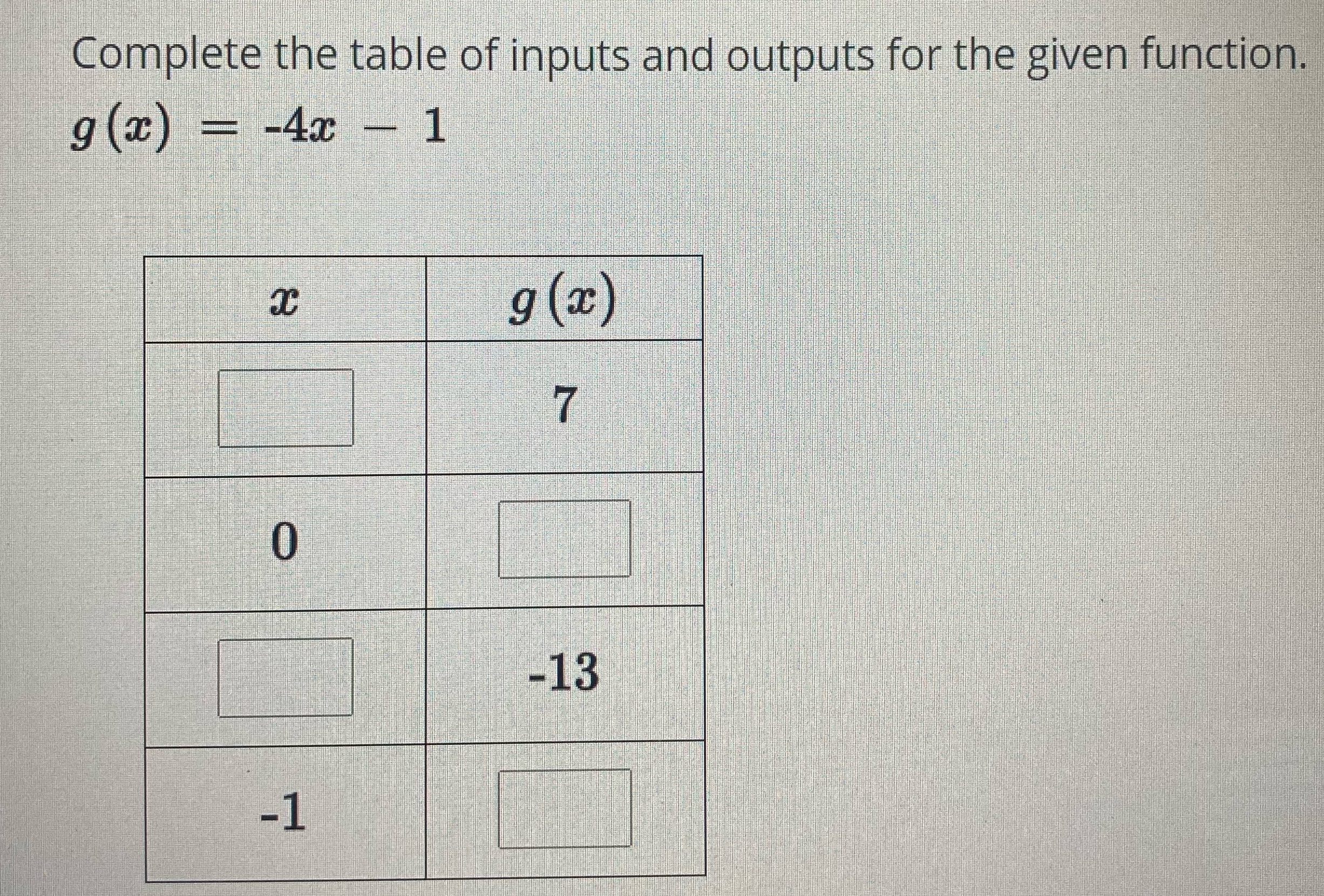 Complete the table of inputs and outputs for the
