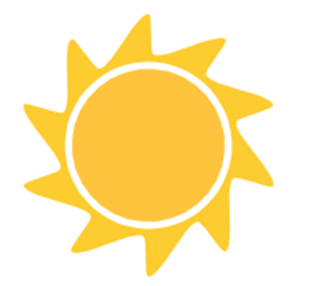 Fill in each blank with the number of lines of