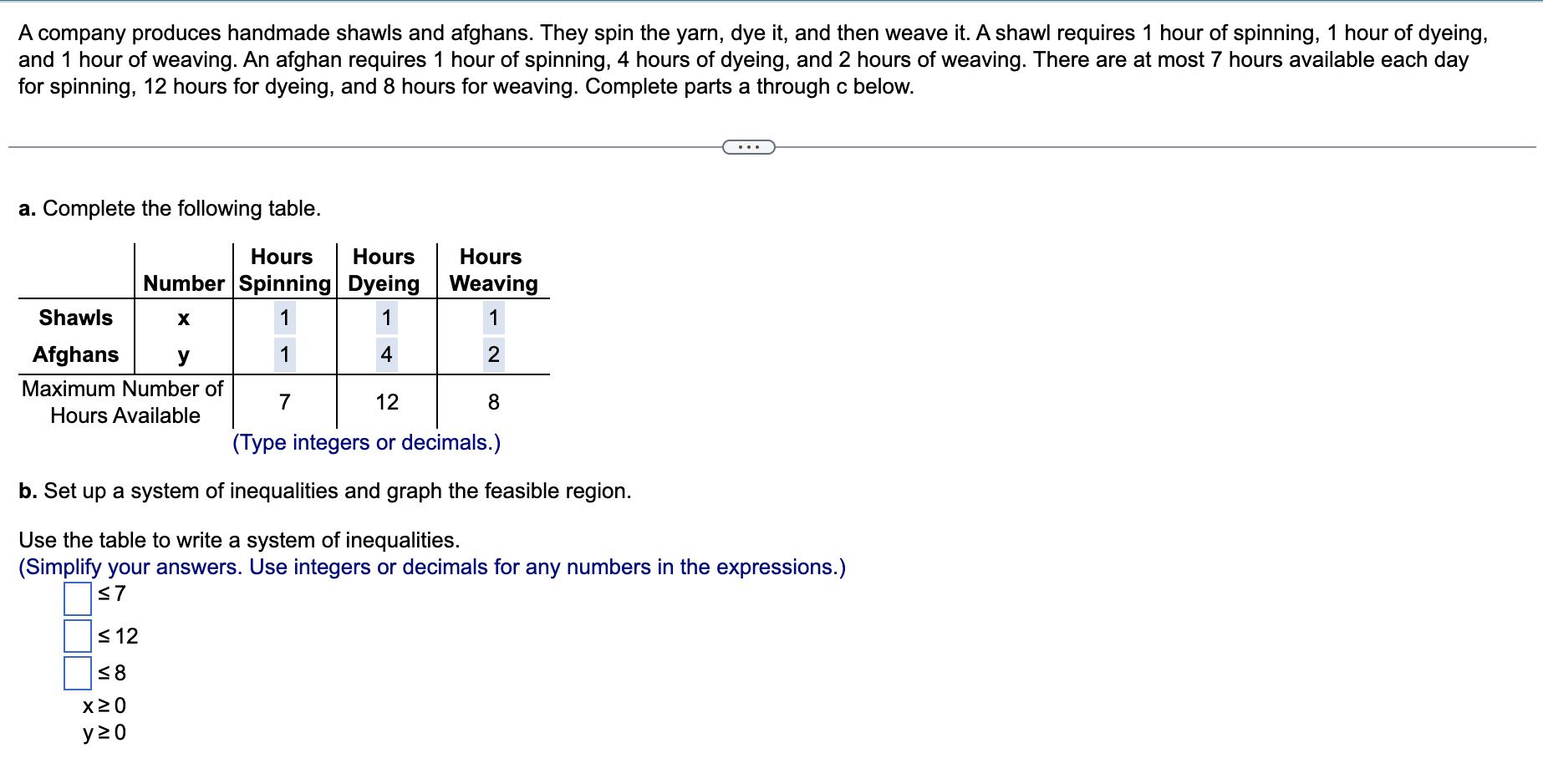 A company produces handmade shawls and afghans.