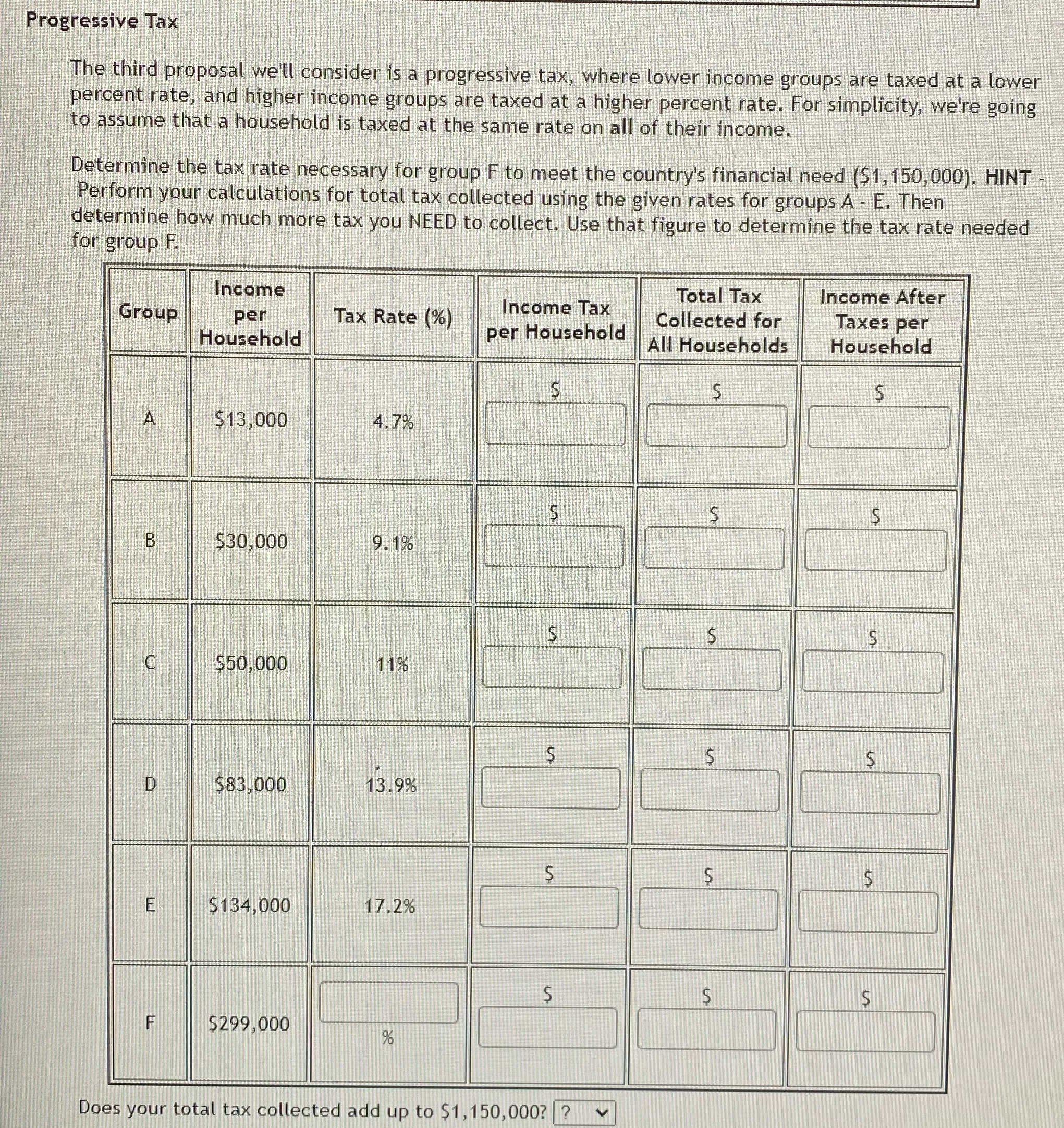Progressive Tax The third proposal we'll