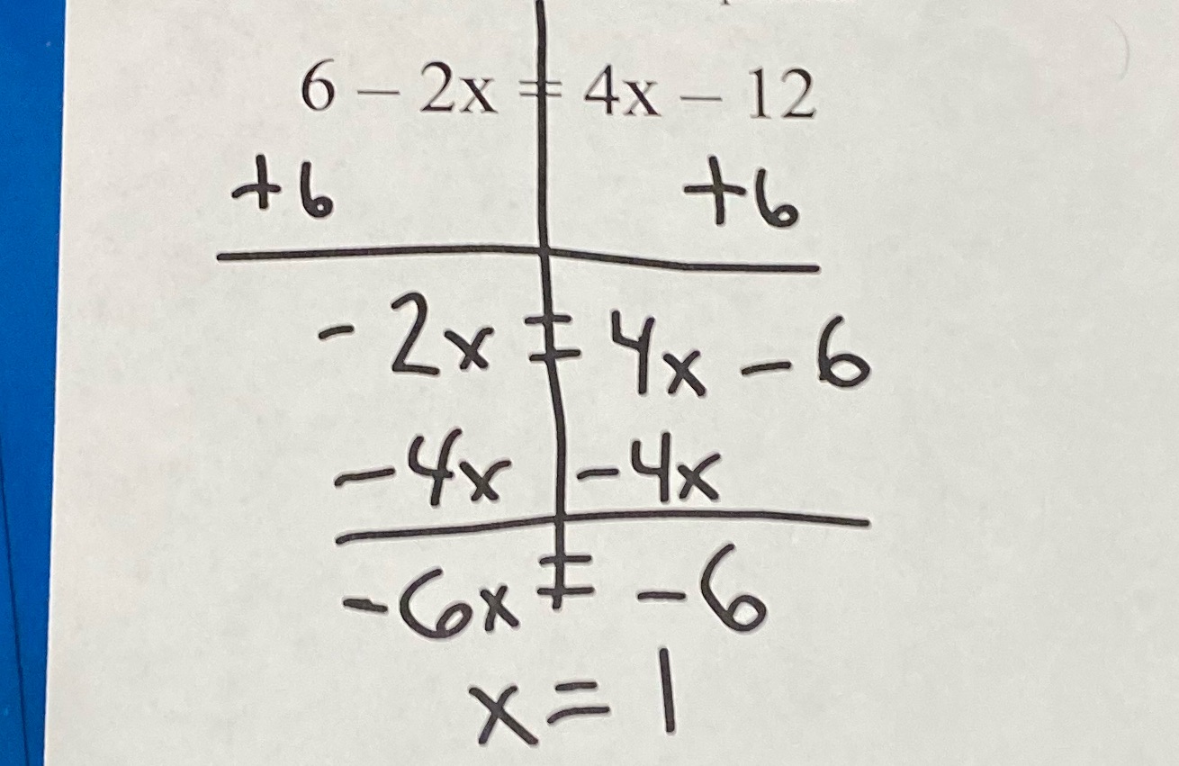 andrea drove 110 miles and used 5 gallons of gas.