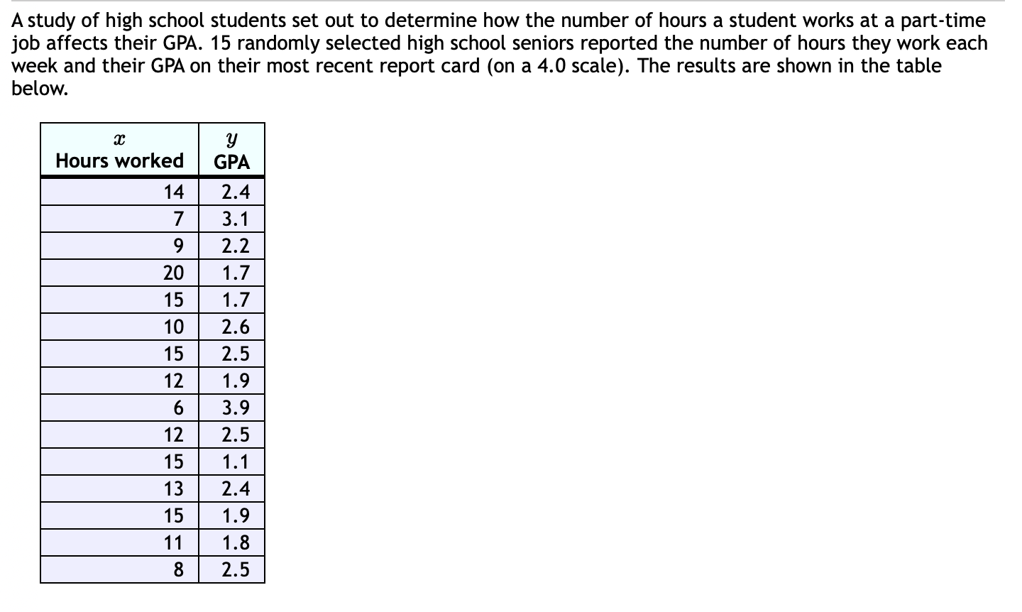1: For each data table below, determine the best