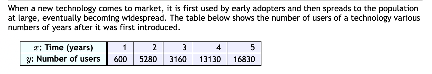 1: For each data table below, determine the best