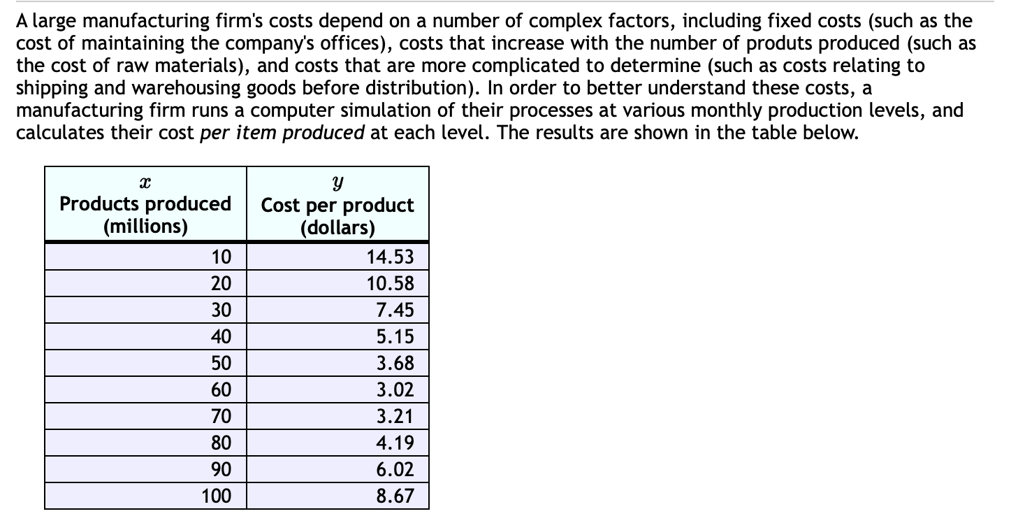 1: For each data table below, determine the best