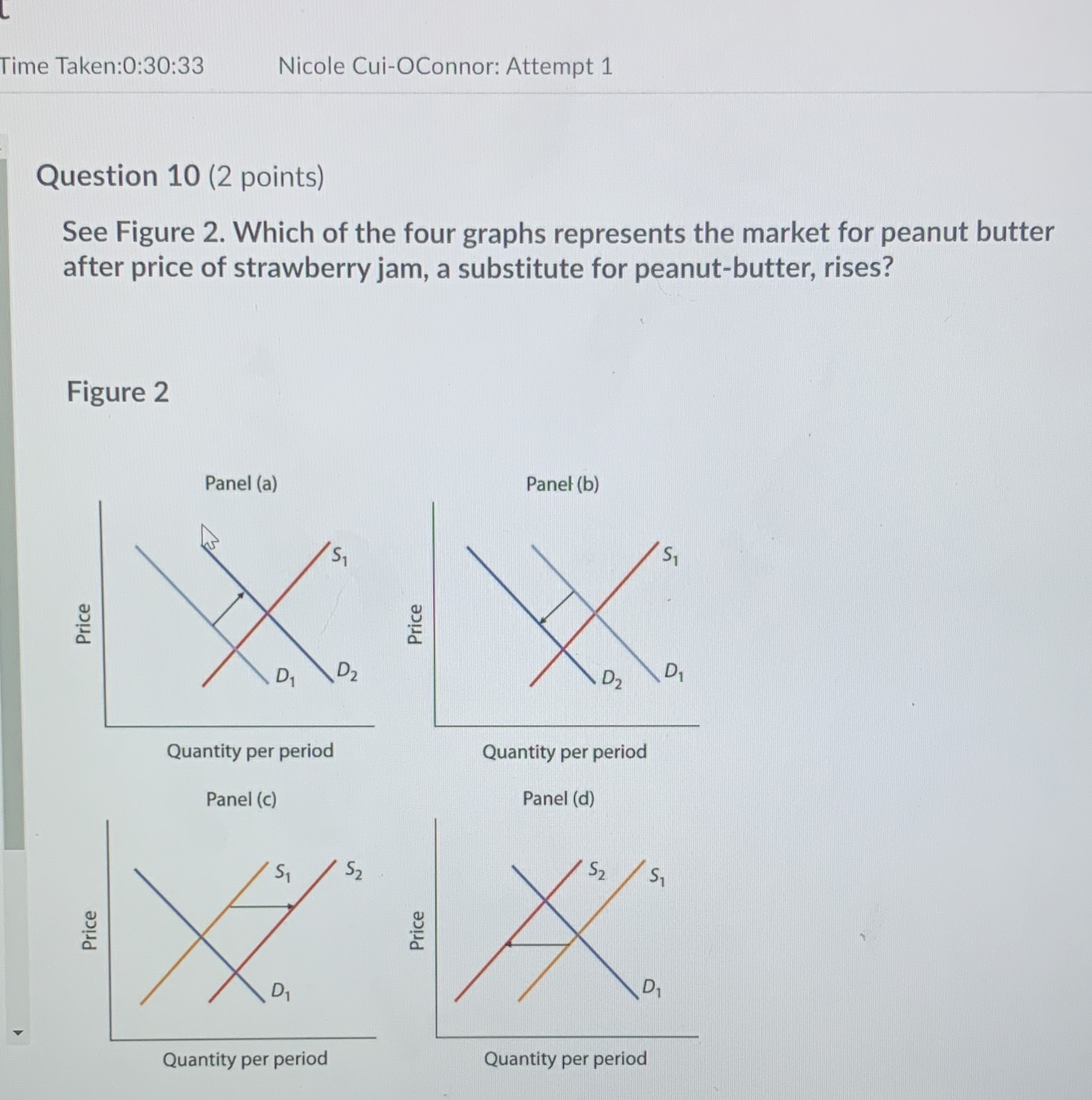 Time Taken:0:30:33 Nicole Cui-OConnor: Attempt 1