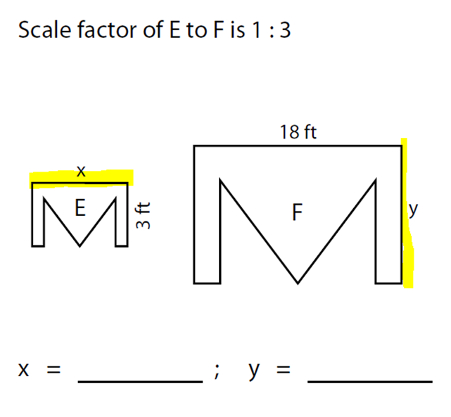 Scale factor of E to F is 1: 3 18 ft X 3 ft V ly
