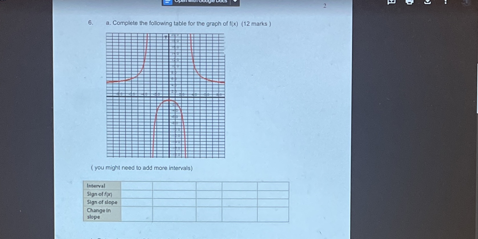 2 6. a. Complete the following table for the