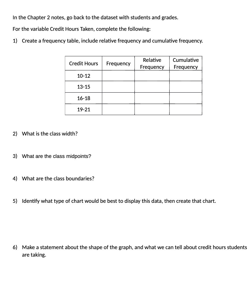 In the Chapter 2 notes, go back to the dataset