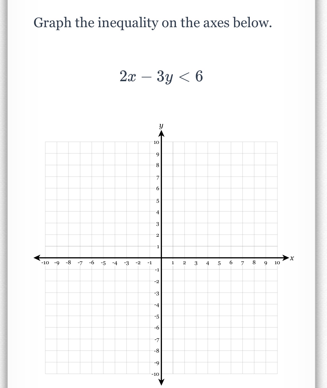 Graph it for me please Graph the inequality on
