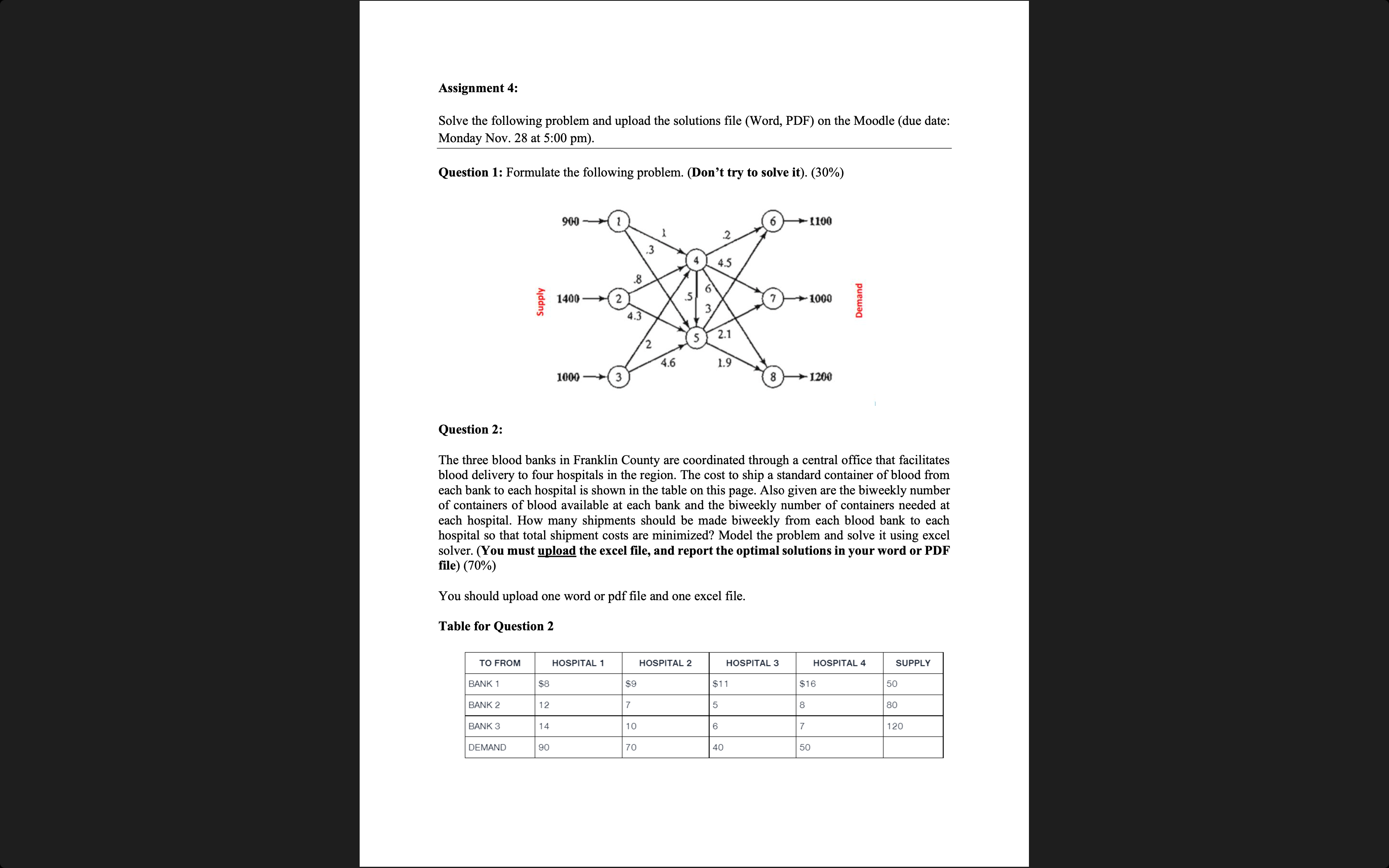 Assignment 4: Solve the following problem and