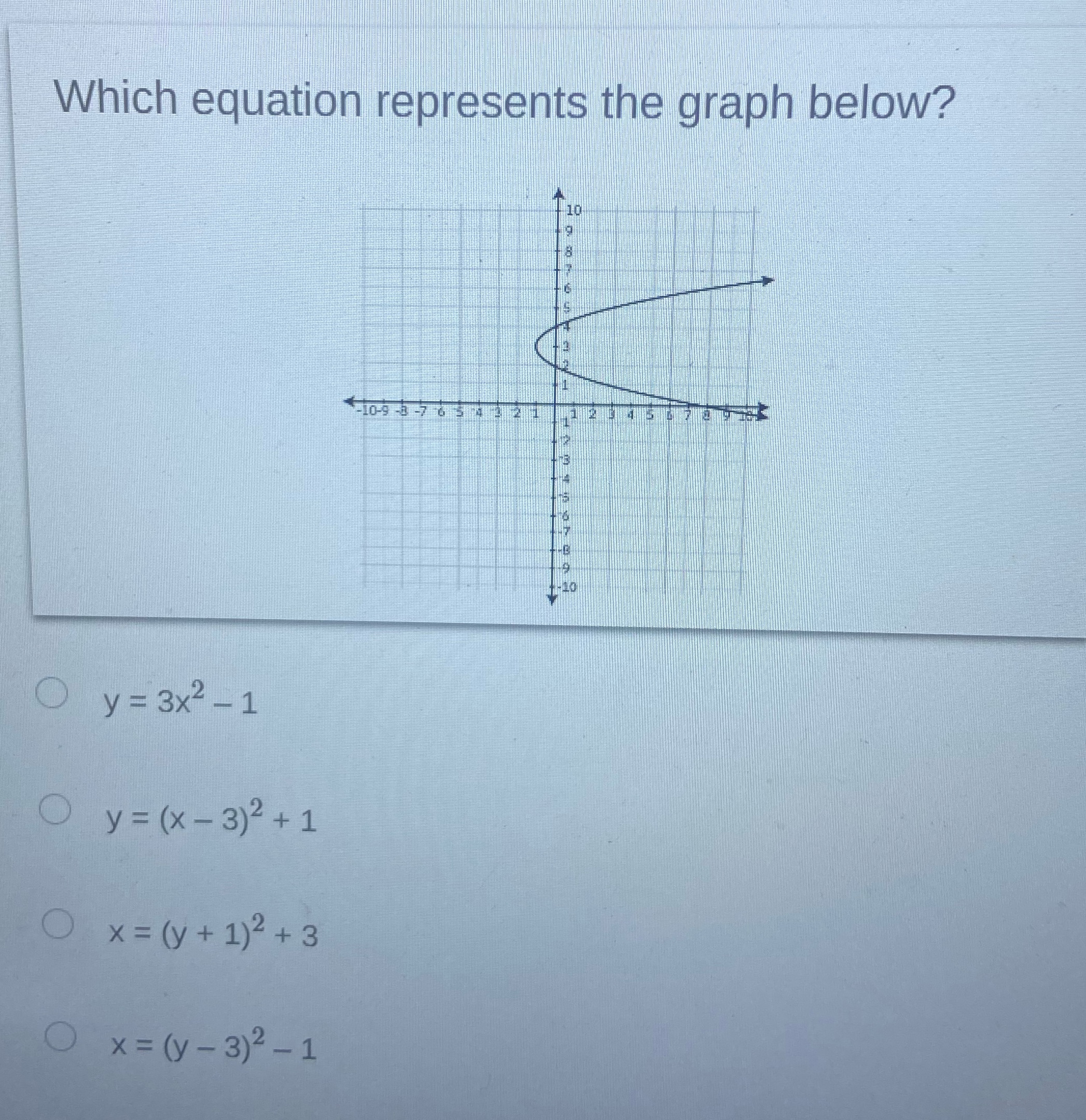 Which equation represents the graph below? 10-9 -