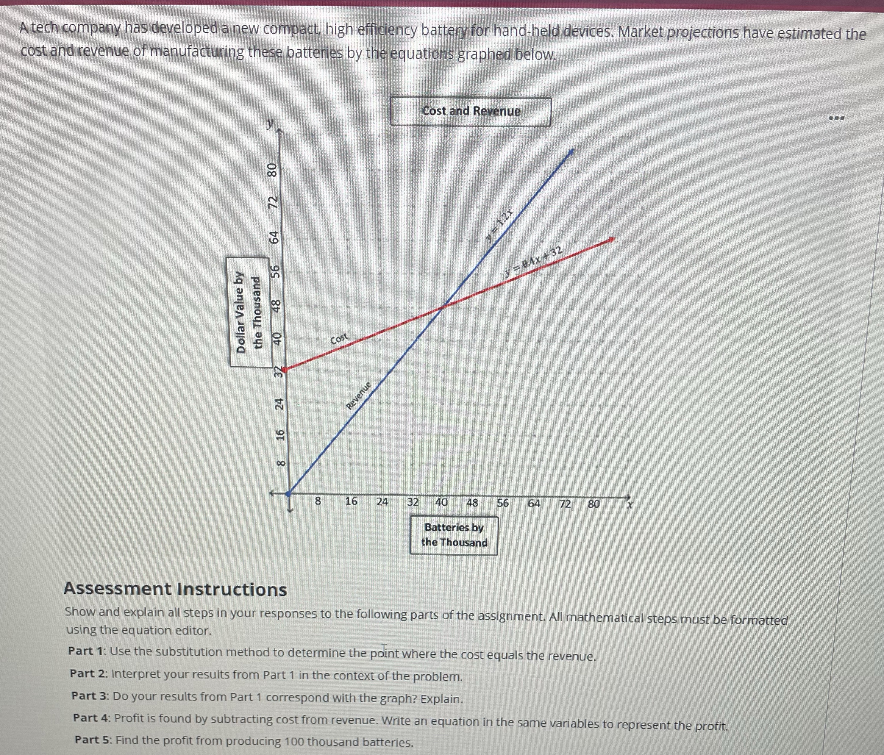 A tech company has developed a new compact, high