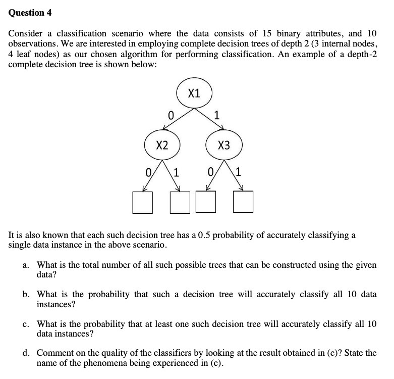 Question 4 Consider a classification scenario