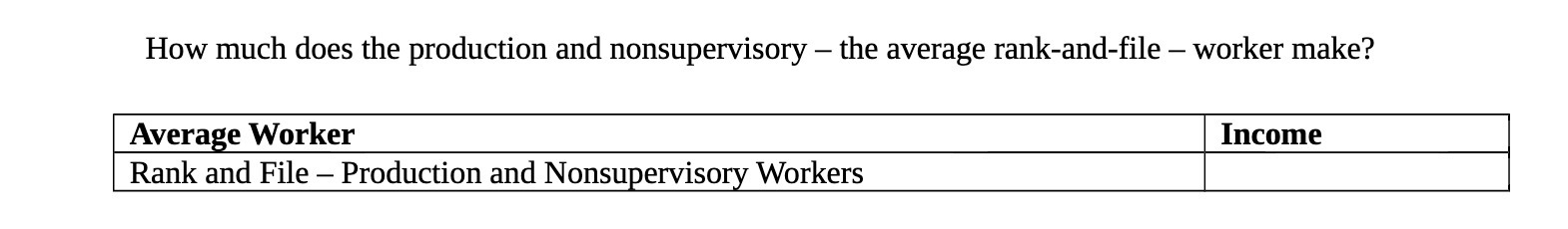 How much does the production and nonsupervisory -
