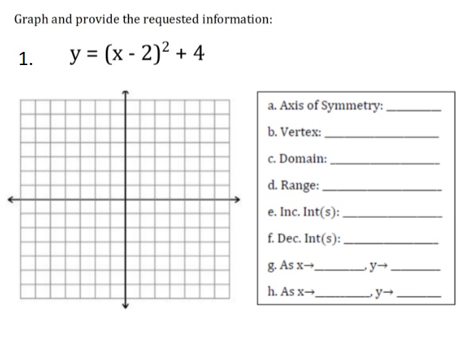 Please graph and provide the requested