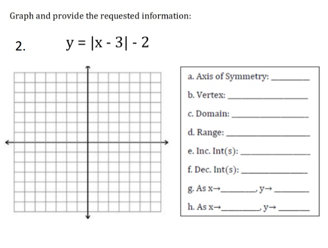 Please graph and provide the requested