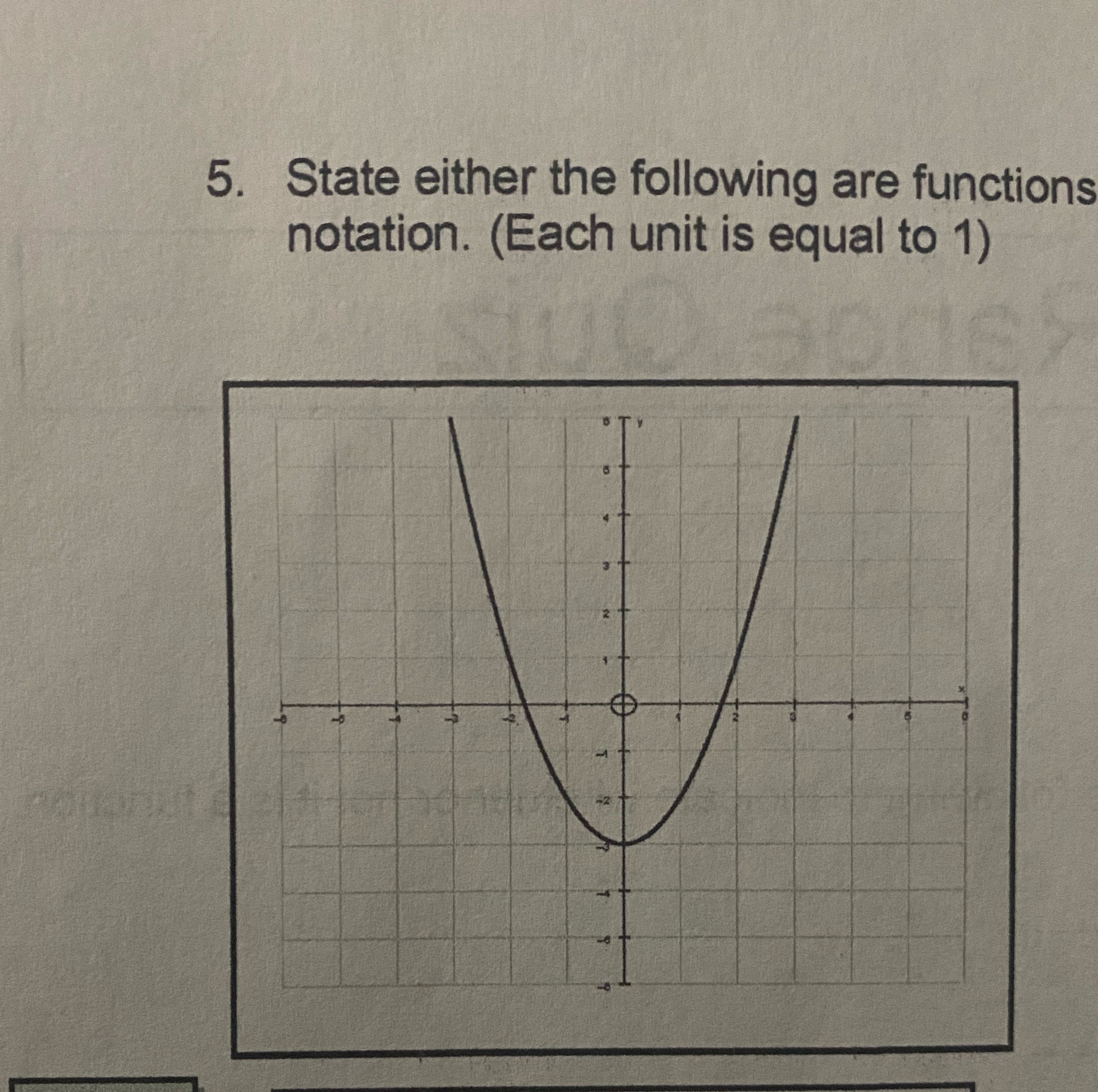 What would be the domain and range. Thanks 5.