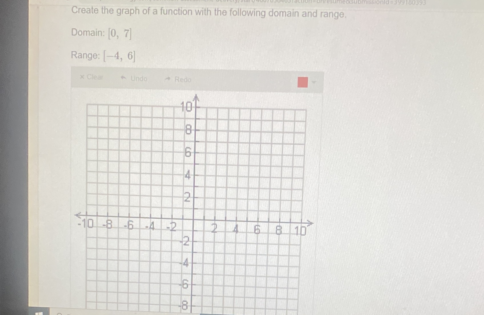 Create the graph of a function with the following