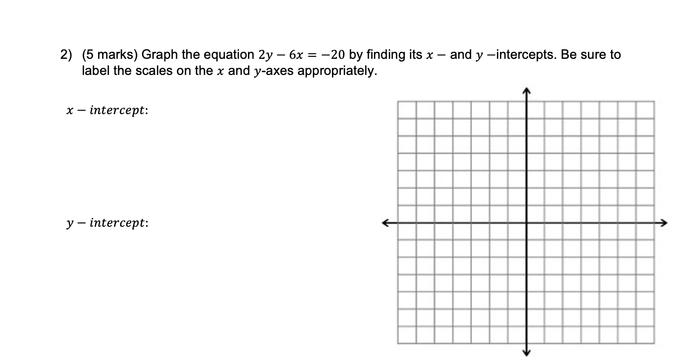 2? ??? ??? 2) (5 marks) Graph the equation 2y 6x