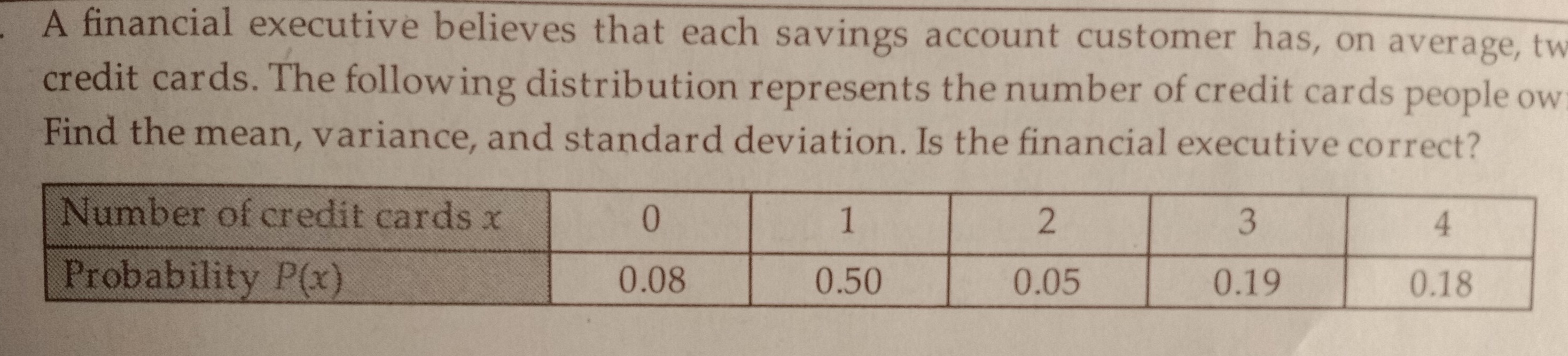 Please show your complete and clear solution. BOX