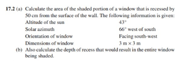 17.2 (a) Calculate the area of the shaded portion