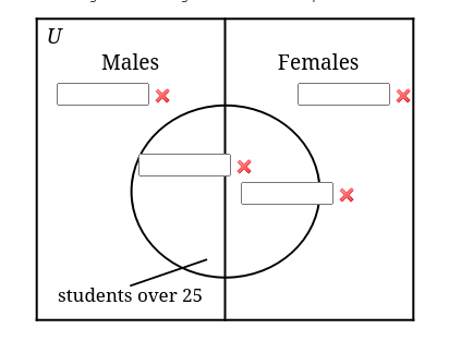 A certain college enrolled 29,000 students in the