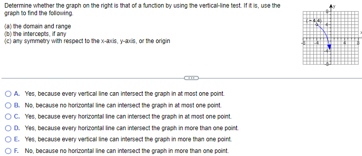 \f\f(c) Determine if the graph is symmetric with