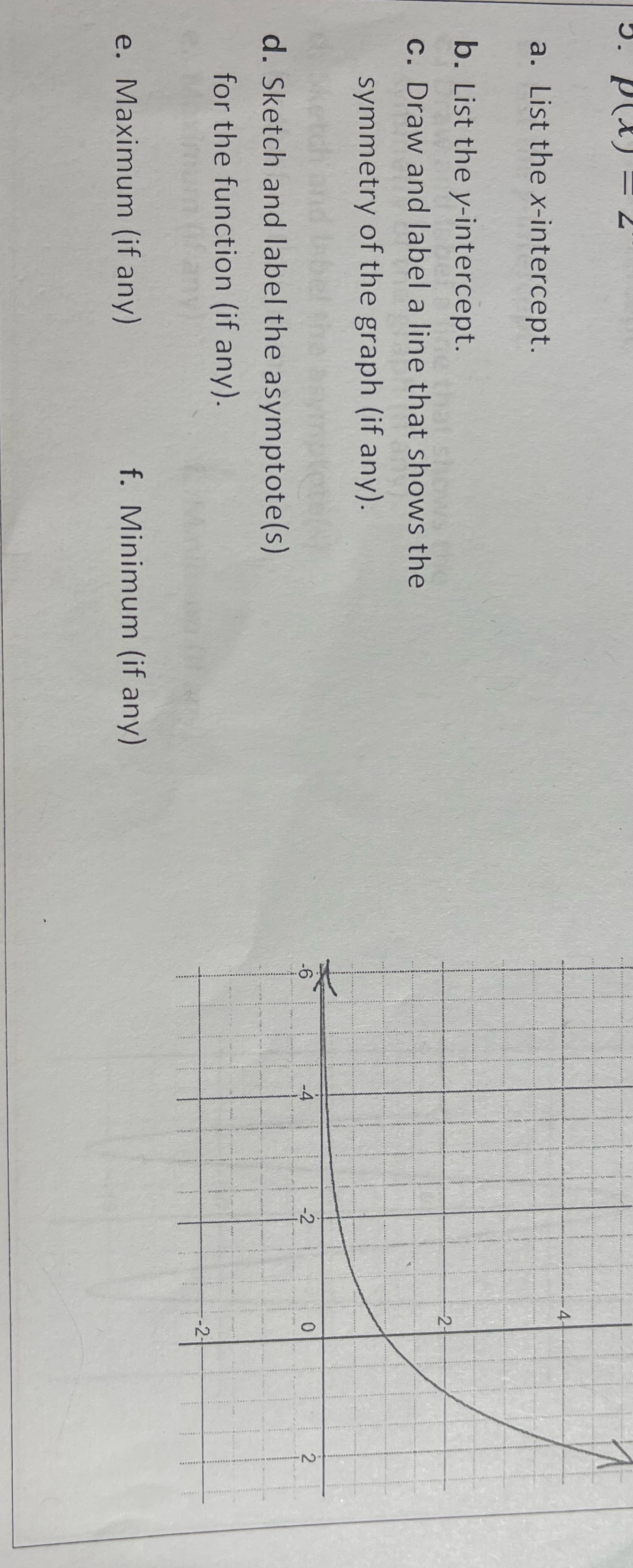 a. List the x-intercept. b. List the y-intercept.