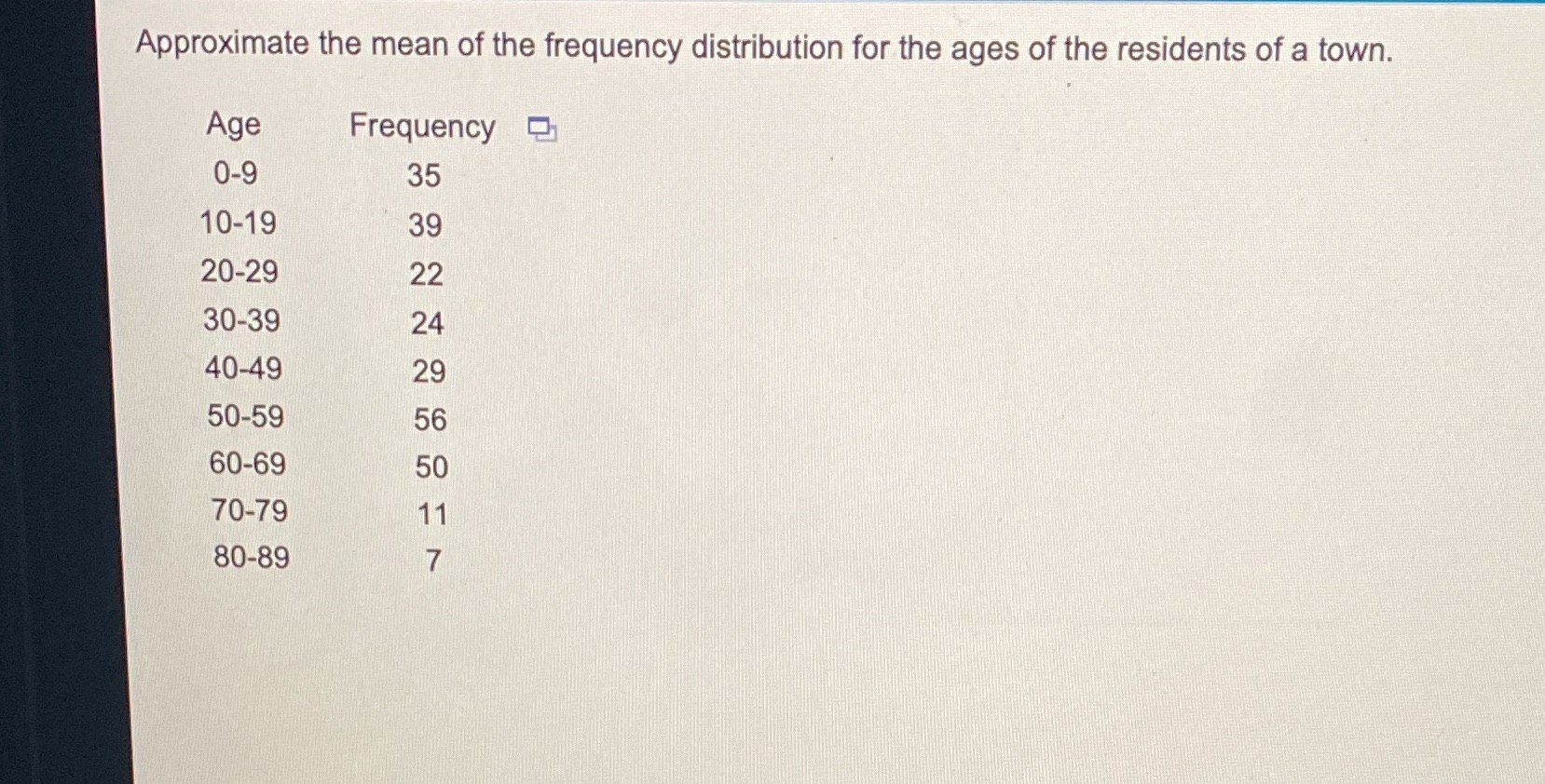 The approximate mean age is Approximate the mean