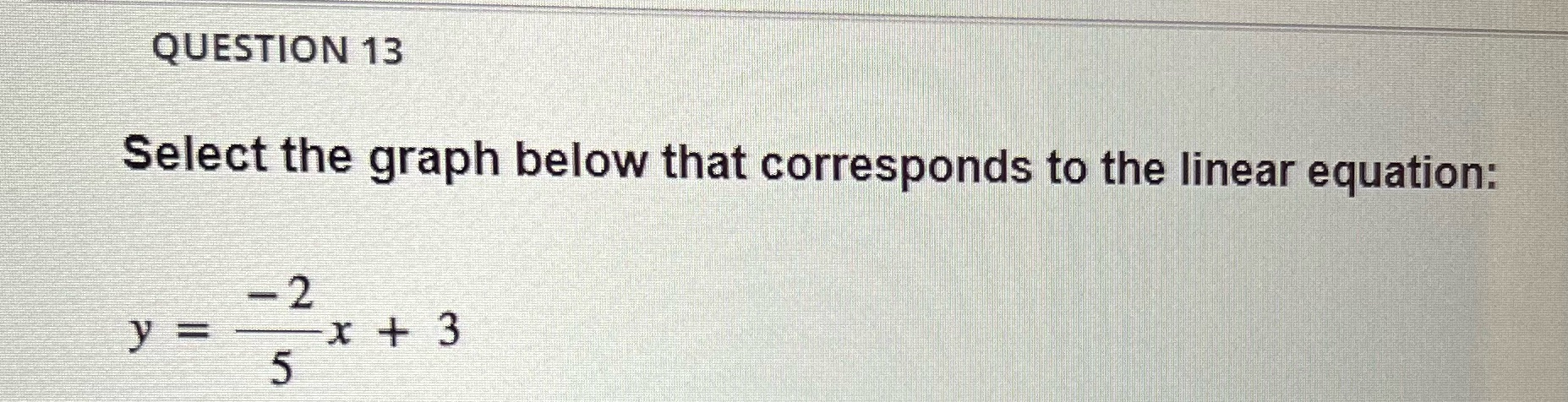 QUESTION 13 Select the graph below that